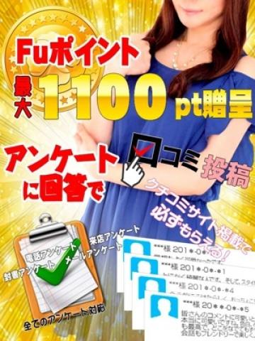 アンケートCB